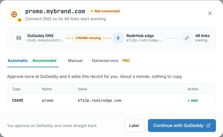 Connect DNS: approve the record once at the DNS provider, or add it by hand