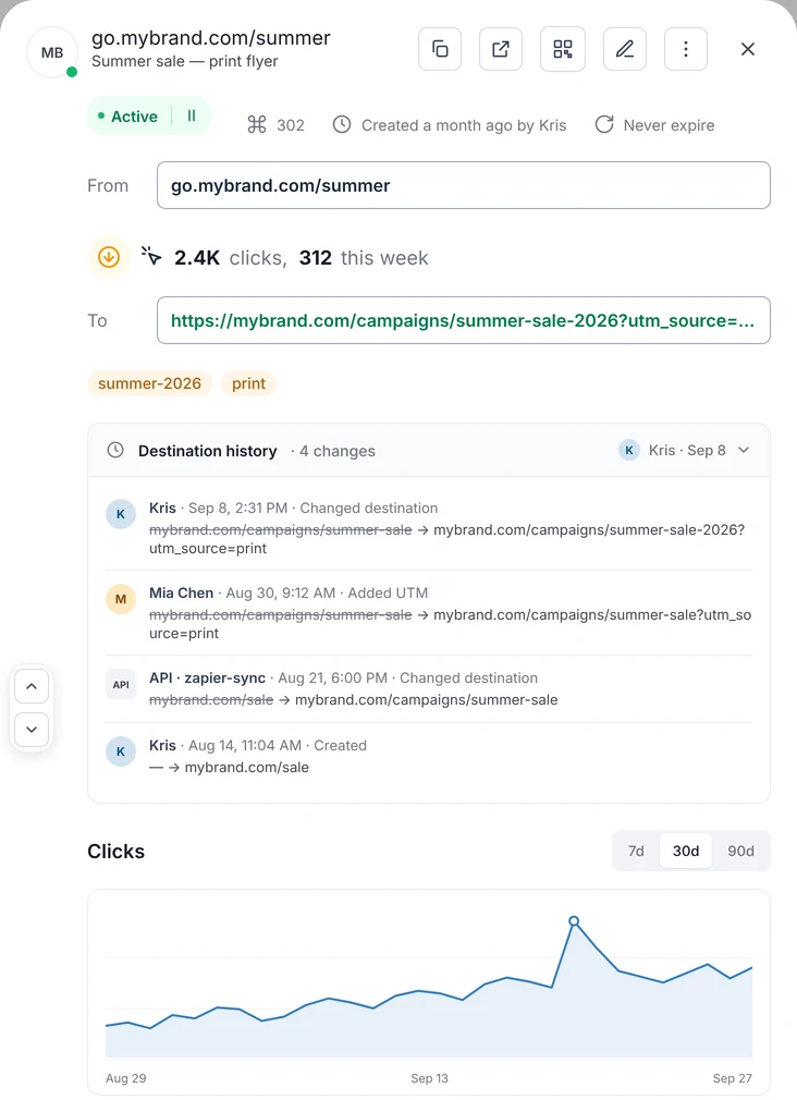 A link’s destination history next to its clicks chart