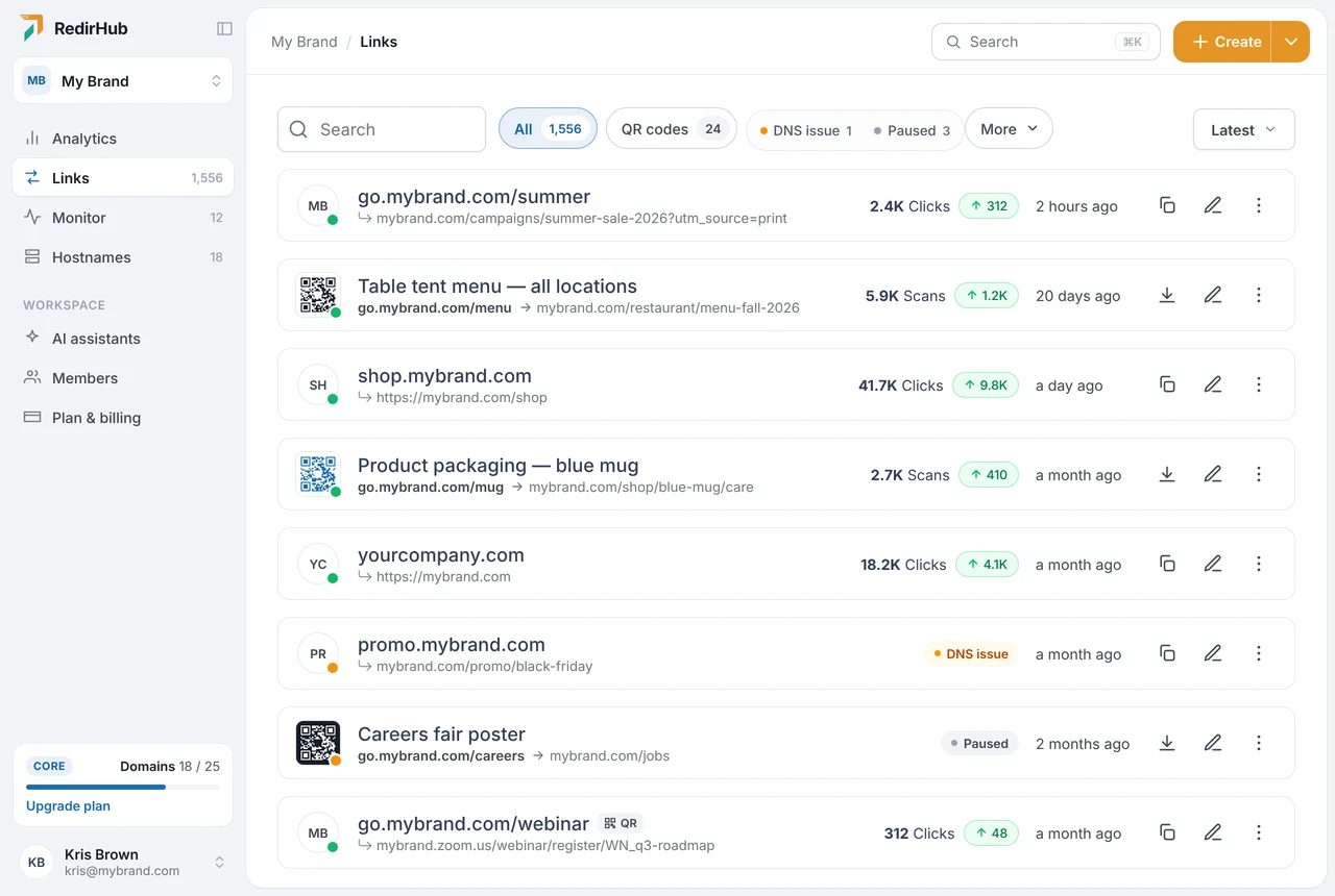 The Links dashboard: branded links, QR codes and domain redirects in one list
