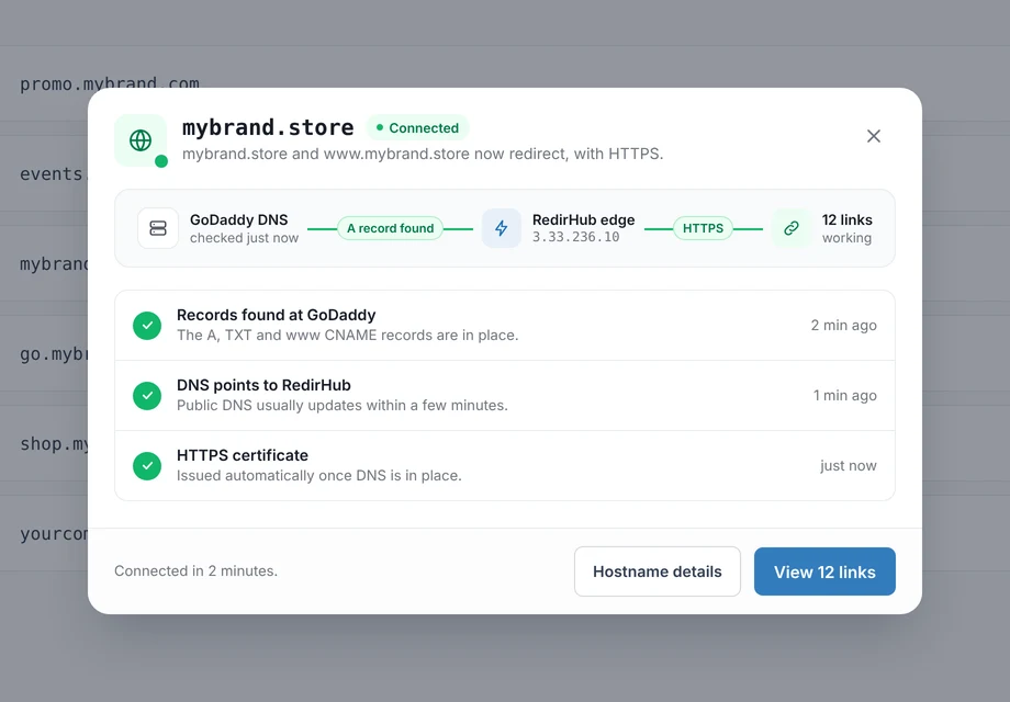 A domain shown as Connected, with its records found and the HTTPS certificate issued